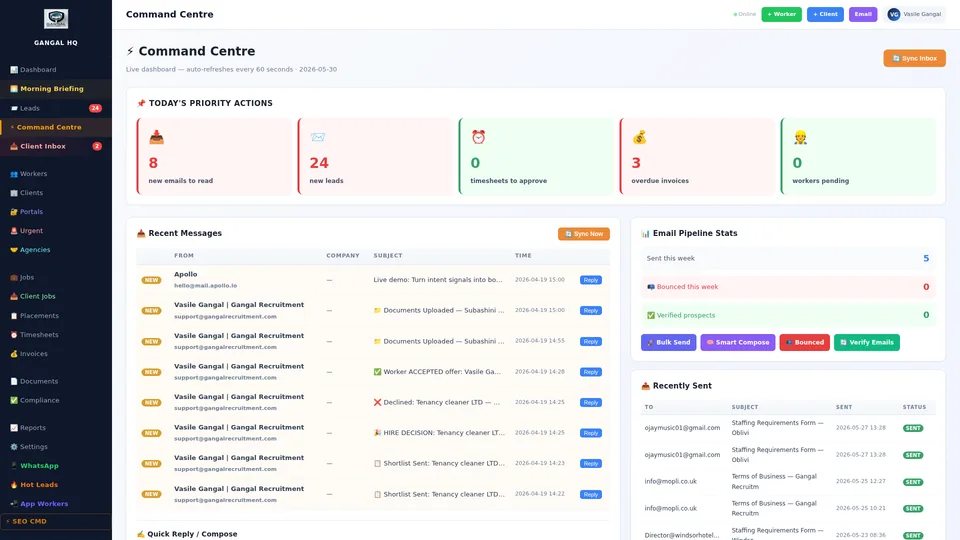 Recruitment agency command centre showing live shifts, pending actions, and escalated alerts in one view