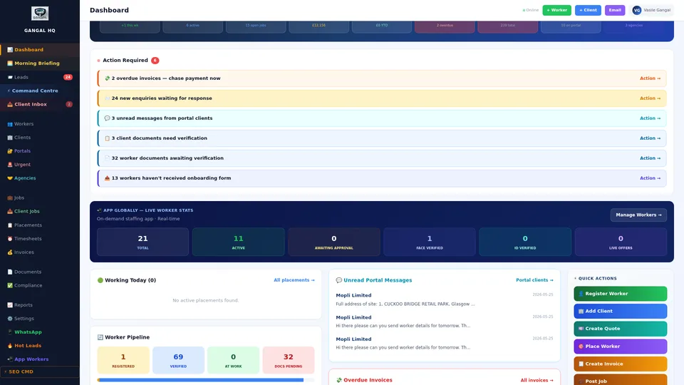 KPI panel showing placement rate, fill speed, AWR compliance status and trend arrows