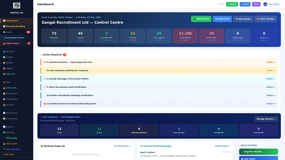 Recruitment management software live dashboard showing real-time KPIs, revenue, and active worker count