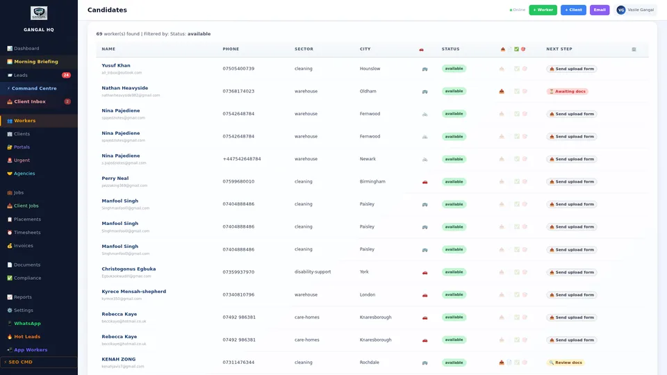 Smart matching AI showing ranked worker shortlist for a shift request with match scores based on skill, location and compliance